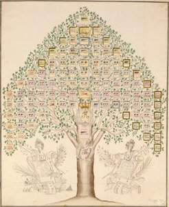 Schéma 97 stanic pluků tvořících pruskou královskou armádu, 1756 (pero, tuš a čb na papíře) od German School