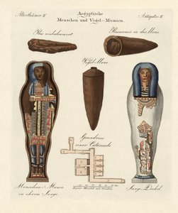 egyptské mumie od German School