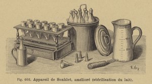 Franz von Soxhlets zlepšil přístroj na sterilizaci mléka od German School