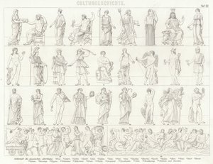 Bohové starověkého Řecka a Říma. Ilustrace pro Bilder-Atlas (rytina) od German School