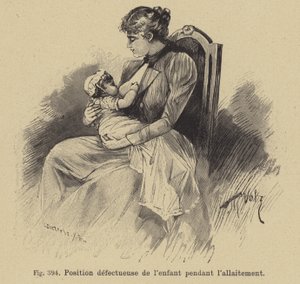 Nesprávná poloha dítěte při kojení od German School