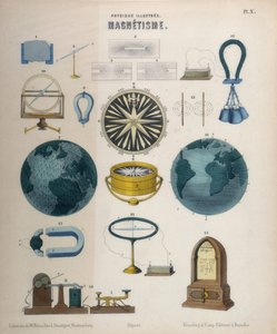 Magnetismus und Elektromagnetismus, Württemberg, ca. 1850