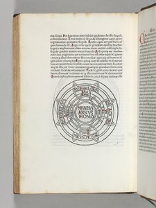 Mappa Mundi, první tištěná mapa světa, z „Etymologiae“ od Isidorus Hispalensis, Augsburg: Günther Zainer od German School