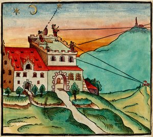 Muži používající rané měřící a geodetické vybavení, od ‚Methodus Geometrica‘ od German School