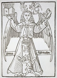 Mnemotechnická figura, z Ars Memorandi, kolem 1470, (přetištěno 1883) ilustrovaná v historii magie publikované koncem 19. století od German School