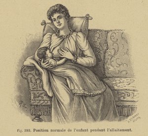 Normální poloha dítěte při kojení od German School