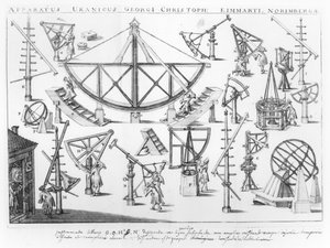 The Astronomical Instruments of Georg Christoph Eimmart (1638-1705), ilustrace z Epistola Eucharistica ad Virum, od Martina Knorreho, publikované ve Wittenbergu 1691 od German School