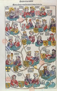 Genealogie Heinricha der Voglera (876-936) z Liber Chronicarum od Hartmanna Schedela (1440-1514) 1493 (barevný dřevoryt) od German School
