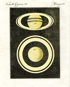 Planeta Saturn a její soustava prstenců od German School
