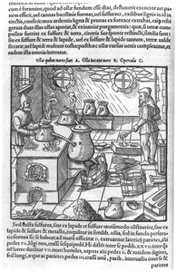 Použití síry, od De Re Metallica od Georga Bauera (1494-1566), známého jako Agricola od German School