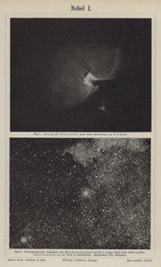 Pohledy na mlhovinu v Orionu a Mléčnou dráhu v oblasti Deneb (rytina) od German School