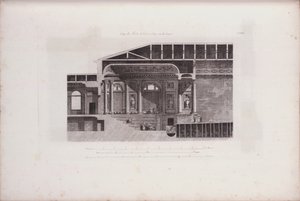 Průřez hledištěm divadla Ermitáž, 1783