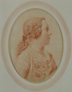 Portrét Charlese Edwarda Stuarta, alias 