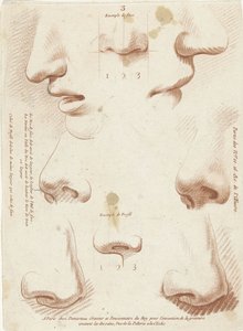 Studijní list s nosy a ústy Livres de Principles de dessein (název série)