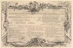 Začátek Nápis na straně R ..., ca. 1748. od Giovanni Battista Piranesi
