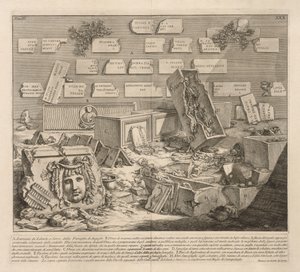 Nápisy Liberti a Servi od Giovanni Battista Piranesi