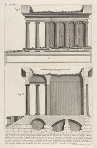 Profil chrámu Fortuna Virilis Profil chrámu Fortuna Virile a další ..., 1756. od Giovanni Battista Piranesi