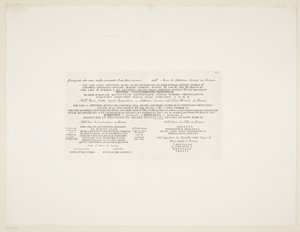 Přepis různých starověkých latinských nápisů od Giovanni Battista Piranesi