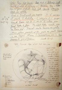 Rukopis Giovanniho Schiaparelliho (1835-1910) ze studijních poznámek o Marsu provedených v letech 1888 až 1891