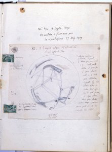 Studijní kniha Giovanniho Virginia Schiaparelliho (1835-1910), italského astronoma, který pozoroval marťanské kanály (kanály) planety Mars. Tento zápisník je datován 9. 7. 1890.