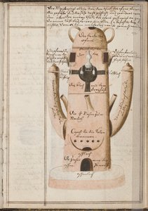 Alchymistický zápisník, c. 1620 od Grasshoff