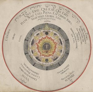 Ilustrace z knihy Amfiteátr věčné moudrosti od H. Khunratha, 1595.