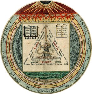 Čtyři, tři, dva a jeden, 1595.