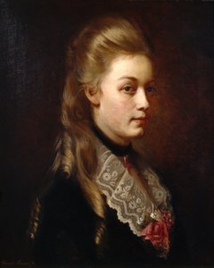 Agathe Backer Groendahl (1847-1907) (maalaus)
