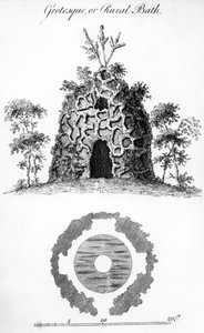 Groteskní nebo venkovské lázně, William Wright, 1762