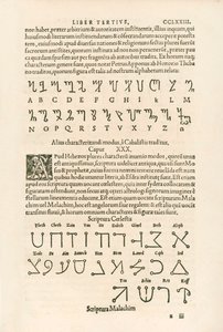 Thébská abeceda (čestná abeceda nebo Honoriovy runy) a nebeská abeceda (Scriptura Malachim nebo andělské písmo) Rytina od Heinricha Cornelia Agrippa von Nettesheim (1486-1535) De occul od Heinrich Cornelius Agrippa von Nettesheim