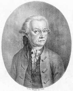 Zobrazená osoba:  Leopold Mozart