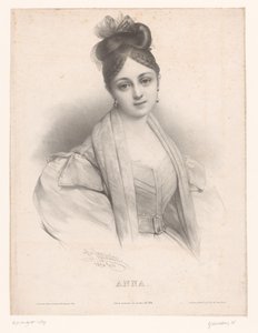 Dodávka Anna Anna (název na objektu) Dames met name volgens het alfabet (název série) Dámská abeceda aneb sbírka 25 fantasy portrétů (název série)