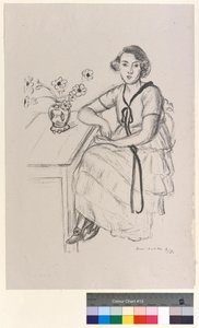  od Henri Matisse