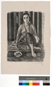  od Henri Matisse