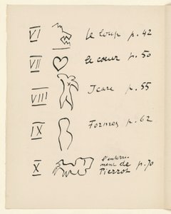  od Henri Matisse
