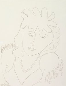 Žena s kloboukem od Henri Matisse