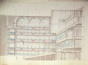 Divadlo Drury Lane, řez interiérem od Henry Holland
