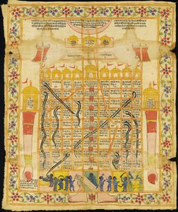 Obraz Gyan Bazi, Rádžasthán, konec 18. století od Indian School