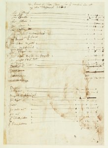 Popis Iniga Jonese za práci vykonanou u lorda pokladníka od Inigo Jones