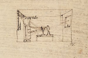 Paní New Coll 3612 fol.45v Nákres tzv. klíčového experimentu, který ukazuje, jak se světlo ze slunce láme jedním hranolem a poté se láme přes jiný hranol (pero a inkoust na papíře