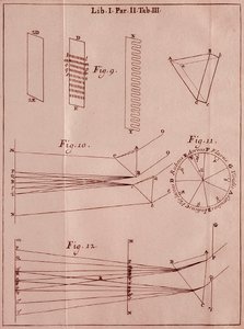 Stránka převzata z "" Optics Traite "" od anglického matematika a fyzika Sira Isaaca Newtona (1642-1727). 1704