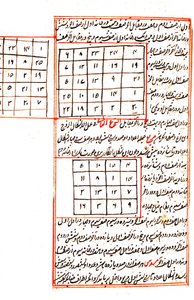 Ilustrace zobrazující matematické diagramy z vydání z roku 1538 ‚Ajā