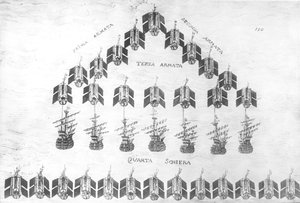 Talíř z pojednání Cristofora da Canales Della Militia Maritima od Italian School