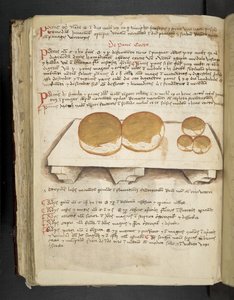 Přidejte MS 41623 f.124v De Pane, od 