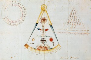 Abeceda a zednářské symboly, Itálie od Italian School
