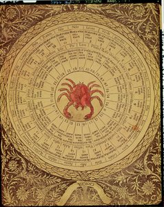 Astrologická tabulka Raka, z „Knihy dobrého a špatného štěstí“ (rytina) od Italian School