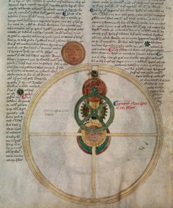 Detail Astrarium Giovanni Dall