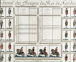 Obecný obrázek vojsk krále Victora Amedee III (Vittorio Amedeo di Savoia) ze Sardinie v roce 1780 - Muzeum Risorgimento Milan od Italian School