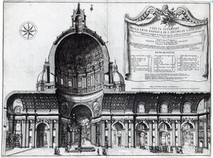 Podélný řez St. Peters v Římě od Italian School
