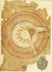 Paní Lat 696 W.8.20 fol.1r Kalendář slunečních hodin, z 